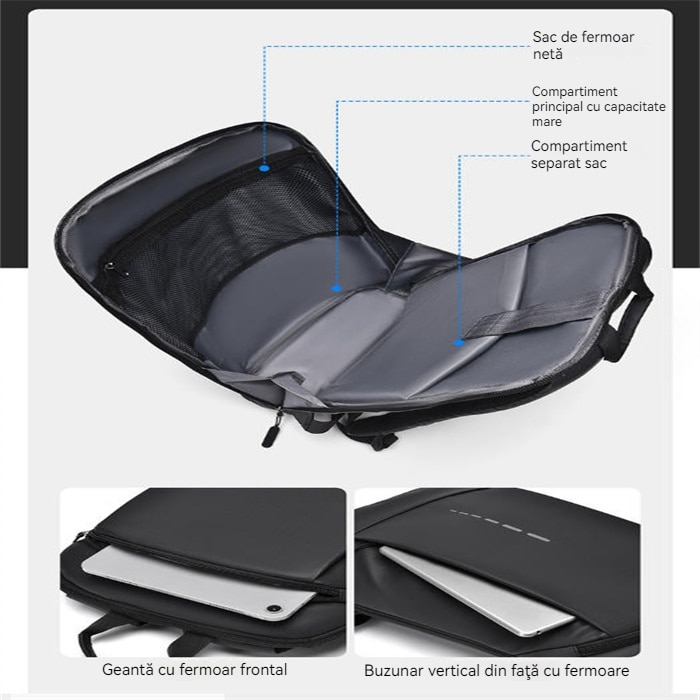 Rucsac laptop 15.6 inch, multiple compartimente, impermeabil, piele ecologică, negru