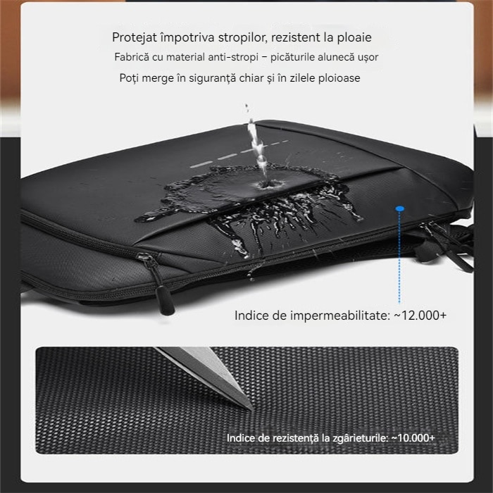 Rucsac laptop 15.6 inch, multiple compartimente, impermeabil, piele ecologică, negru