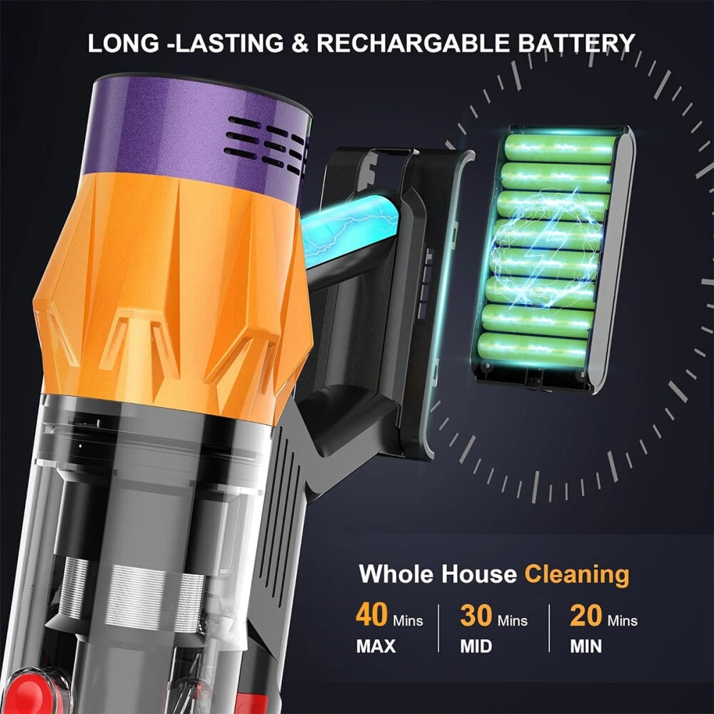 Aspirator Reincarcabil Fara Fir Cu Incarcare Pe Perete, 35 Kpa 550 W 40 De Minute Pentru Casa, Aspirator De Mana Anti-Incurcare, Afisaj LED, Autoportant Pentru Par De Animale/Covor/Podea
