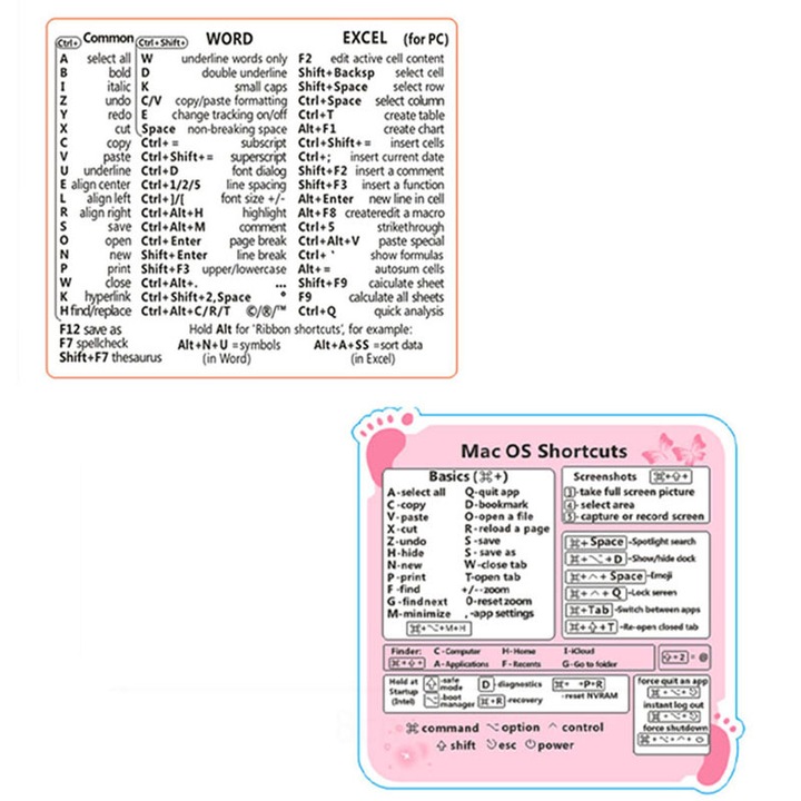 Stickere comenzi rapide, Prescurtari, Rqiurpn, Operatiuni pentru sistem operare macOS, 2 buc, Pentru laptop, Multicolor