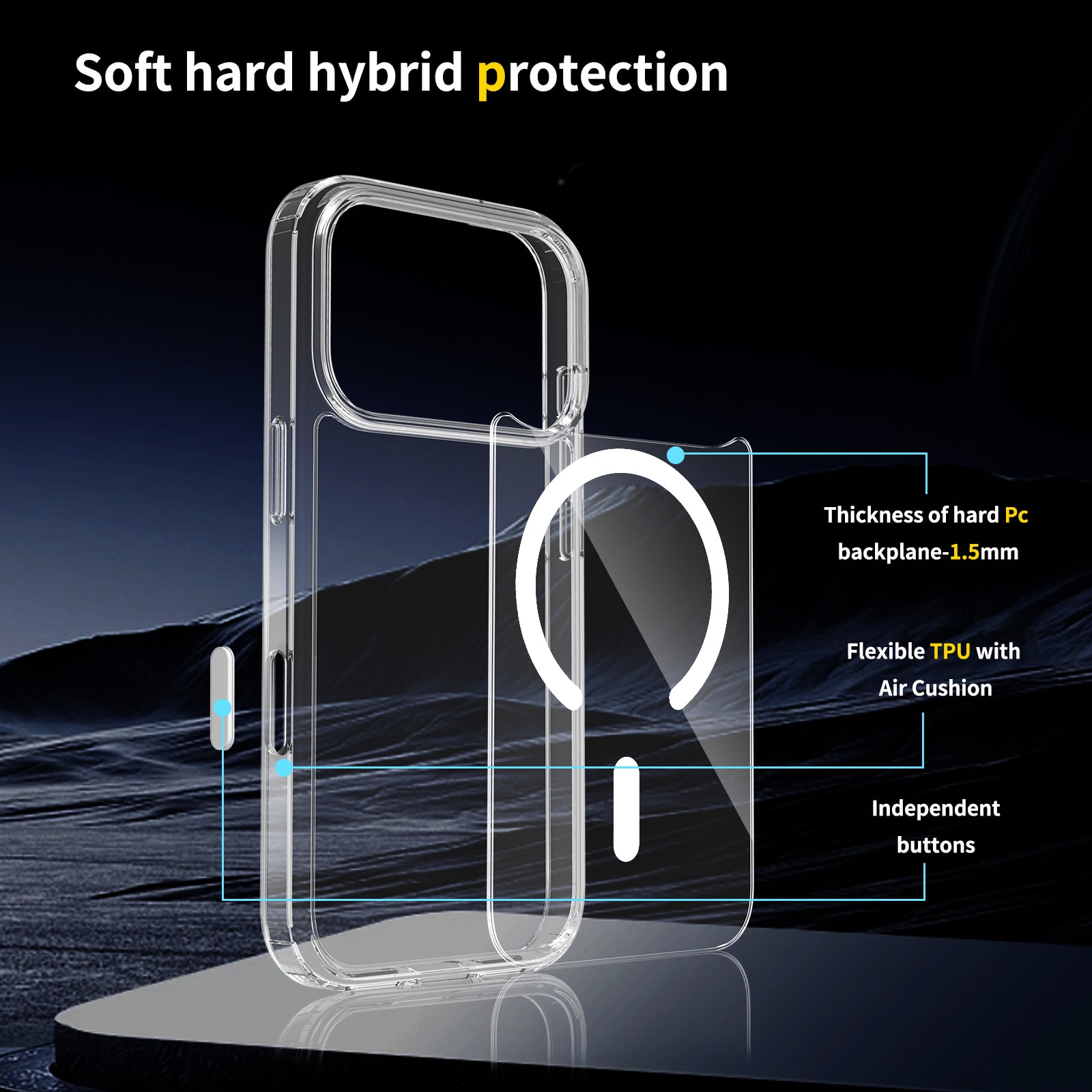 Husa de Protectie, Compatibila cu iPhone 17 Pro, Omelivon, MagSafe, Incarcare Wireless, Antisoc, Margini Ridicate pentru Protectia Ecranului si a Camerelor, Transparent