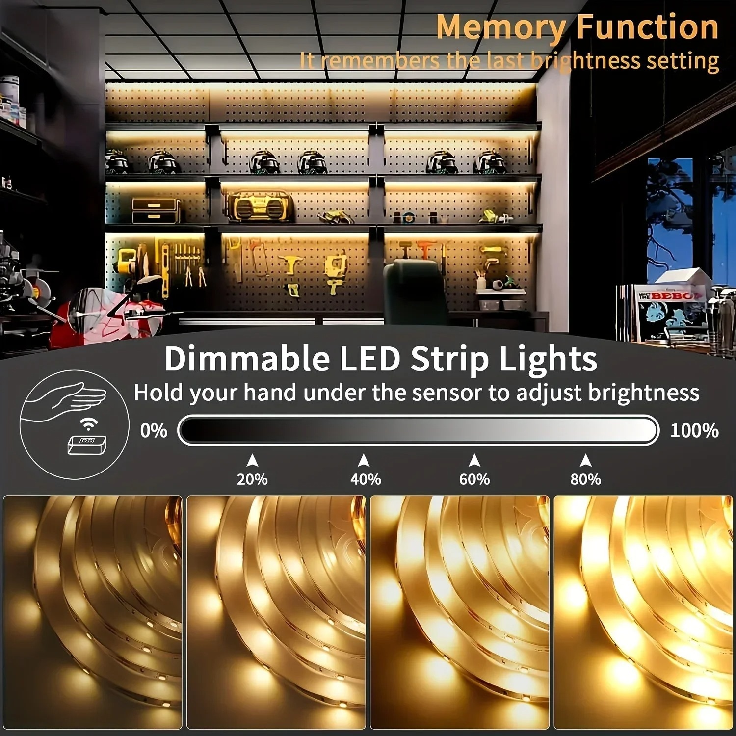 Specificatii banda LED KWMLIGHT
