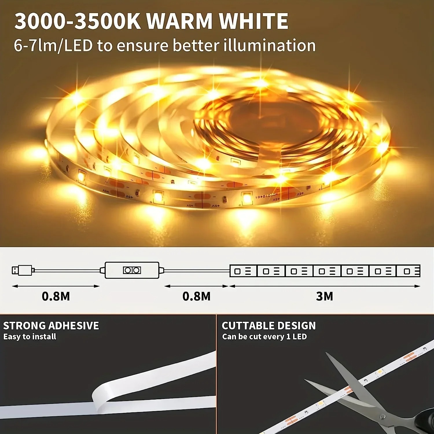 Banda LED KWMLIGHT cu alimentare USB