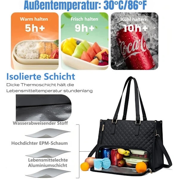 Geanta laptop 2-in-1, neagra, 15.6 inch, geanta izoterma, geanta cooler