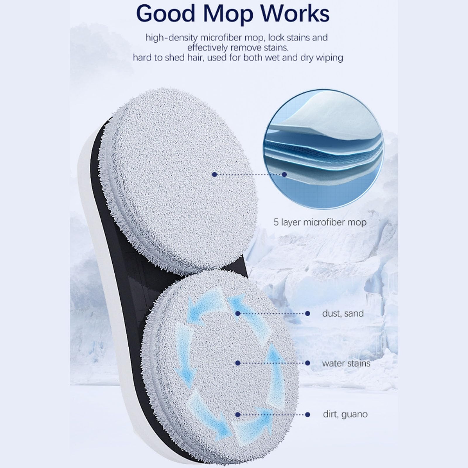 Robot curatare geamuri, Bedee, Curatator automat inteligent de ferestre, 5600 Pa, 90W, Intelligent route planning, Vine cu 10 carpe de curatat si 4 inele de curatare, Potrivit pentru toate suprafetele/pardoselile/gresiile din sticla, Alb