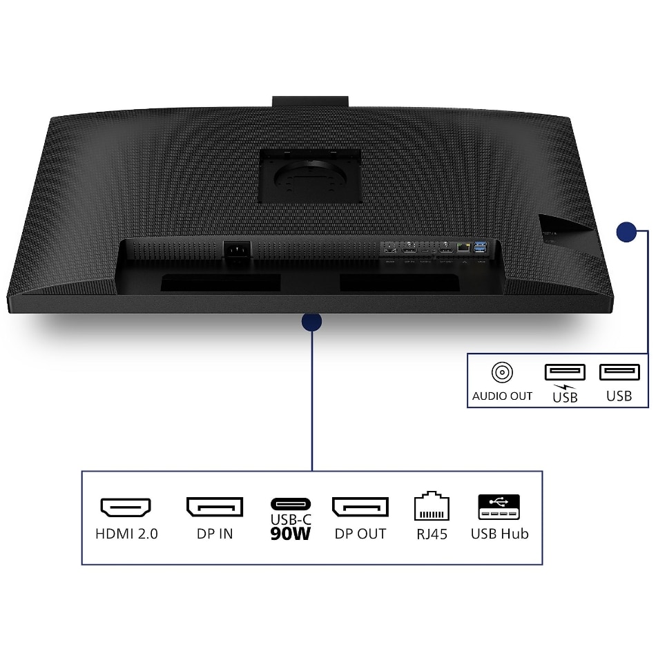 Monitor IPS LED Philips 31.5