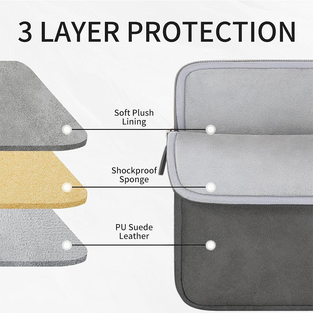 Husa pentru MacBook Pro/Air sau Laptop 15 Sleeve din piele PU premium, 14 -15.6 inch, Gri