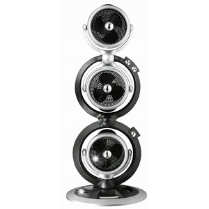 Ventilátorok és léghűtők