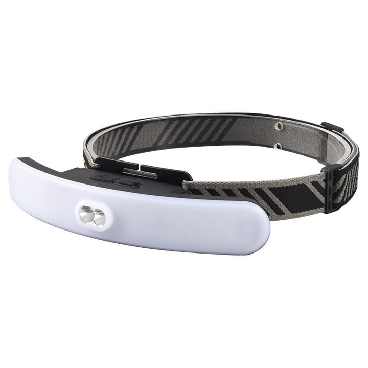 Преносима LED челна лампа с 6 режима на осветление, регулируем наклон, удобна лента за глава, черен, USB Type-C