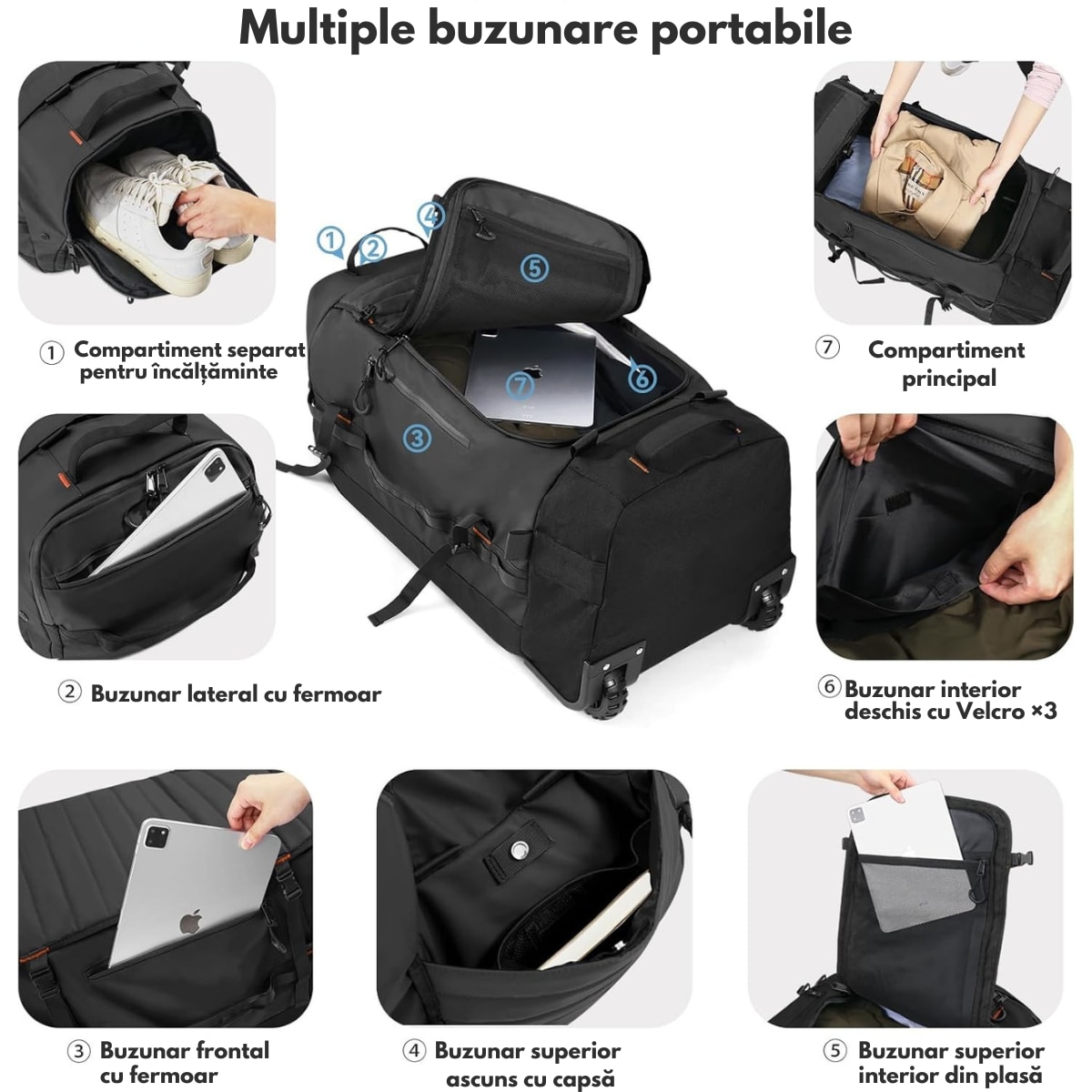 Geanta de Voiaj 3-in-1 cu roti si Bretele, tip Troler sau Geanta