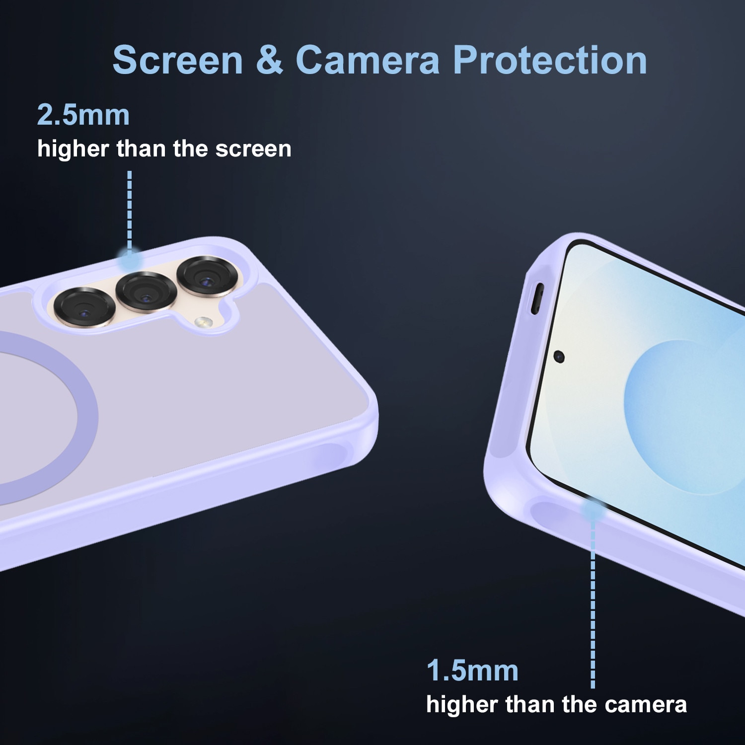 Husa compatibila cu Samsung Galaxy S25 FE 5G cu 2 folii de protectie din sticla temperata si 2 folii de protectie pentru camera, husa moale din TPU MagSafe (Violet)
