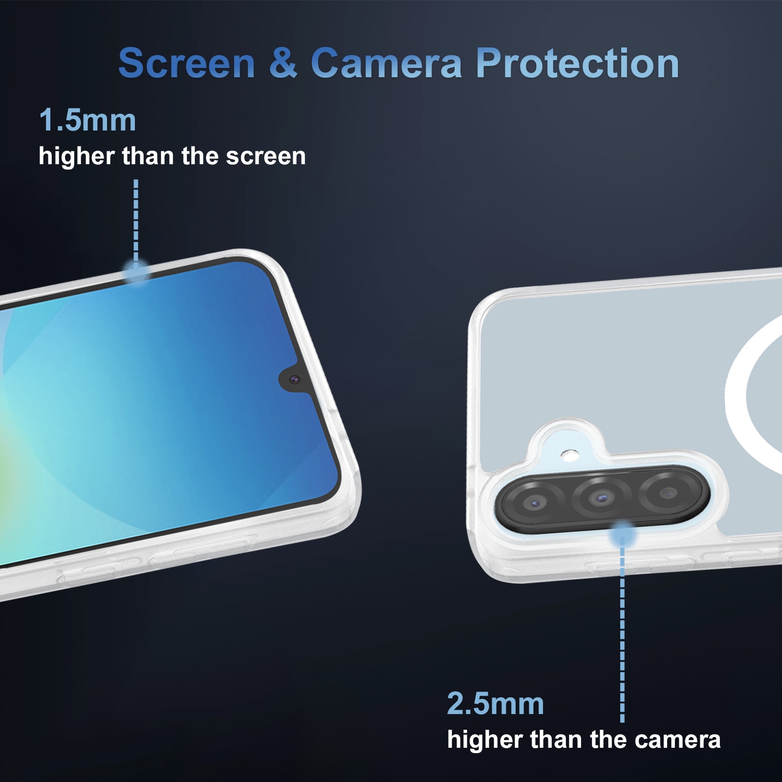 Husa compatibila cu Samsung Galaxy A17 4G / 5G cu 2 folii de protectie din sticla temperata si 2 folii de protectie pentru camera, husa moale TPU MagSafe, Alb mat