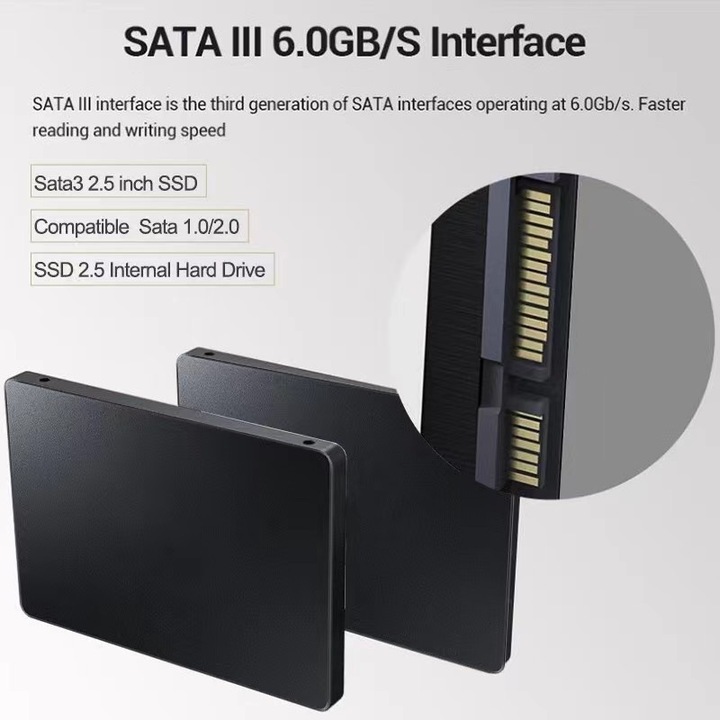 Solid State Drive (SSD) зелен 1TB SATA3 6Gbps, 2.5"