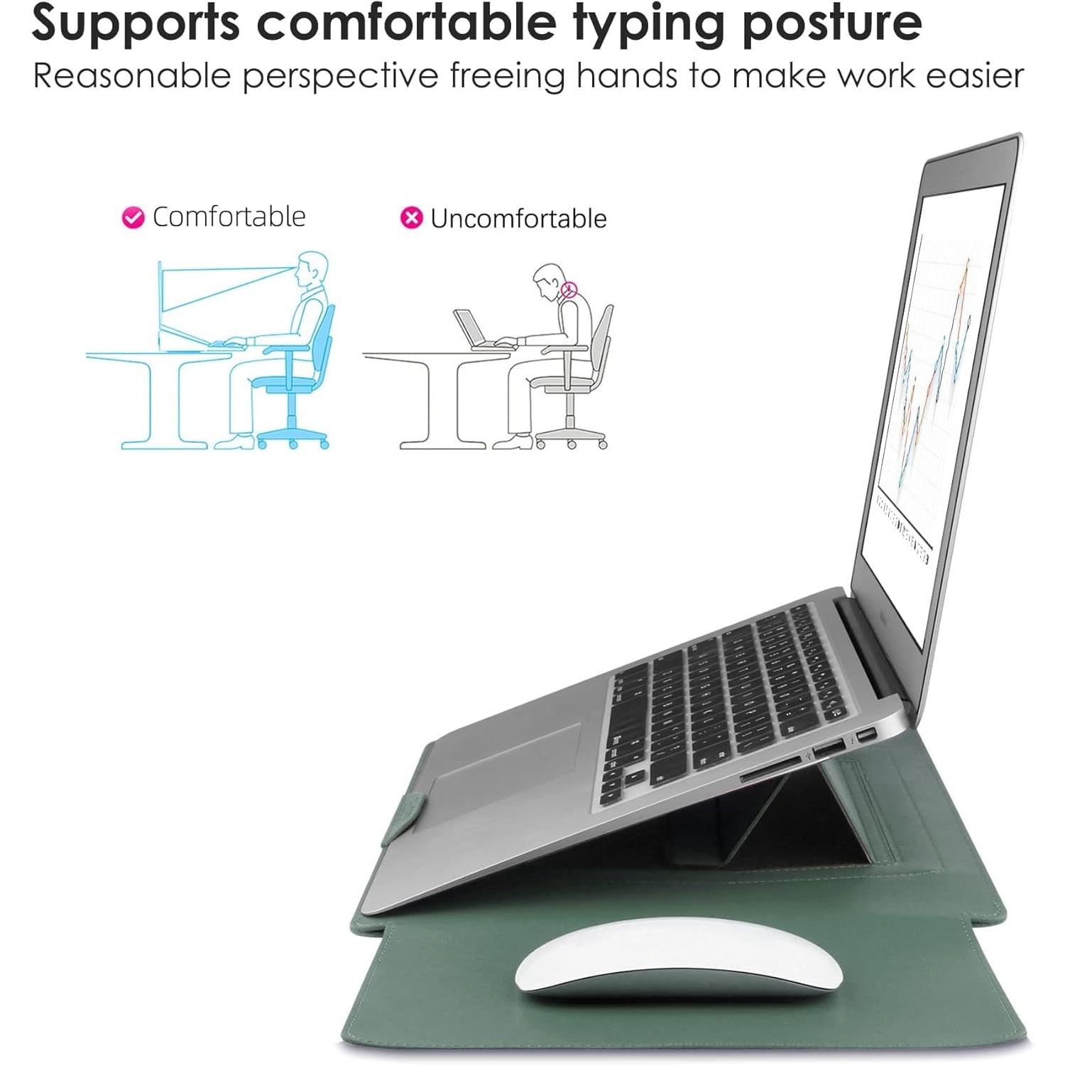 Husa laptop multifunctionala, Omelivon, 13-16 inch, impermeabila, verde, 28x37.4cm, include set de accesorii
