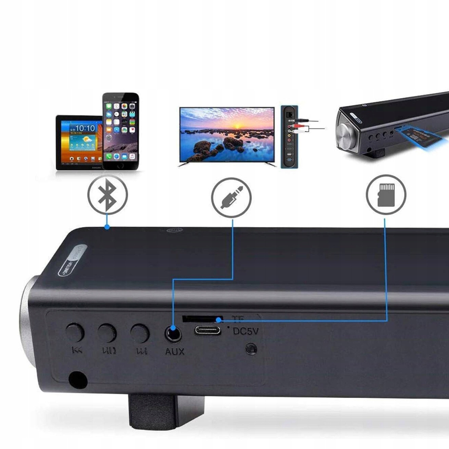 Soundbar, 5W, Bluetooth 5.0, negru, set complet