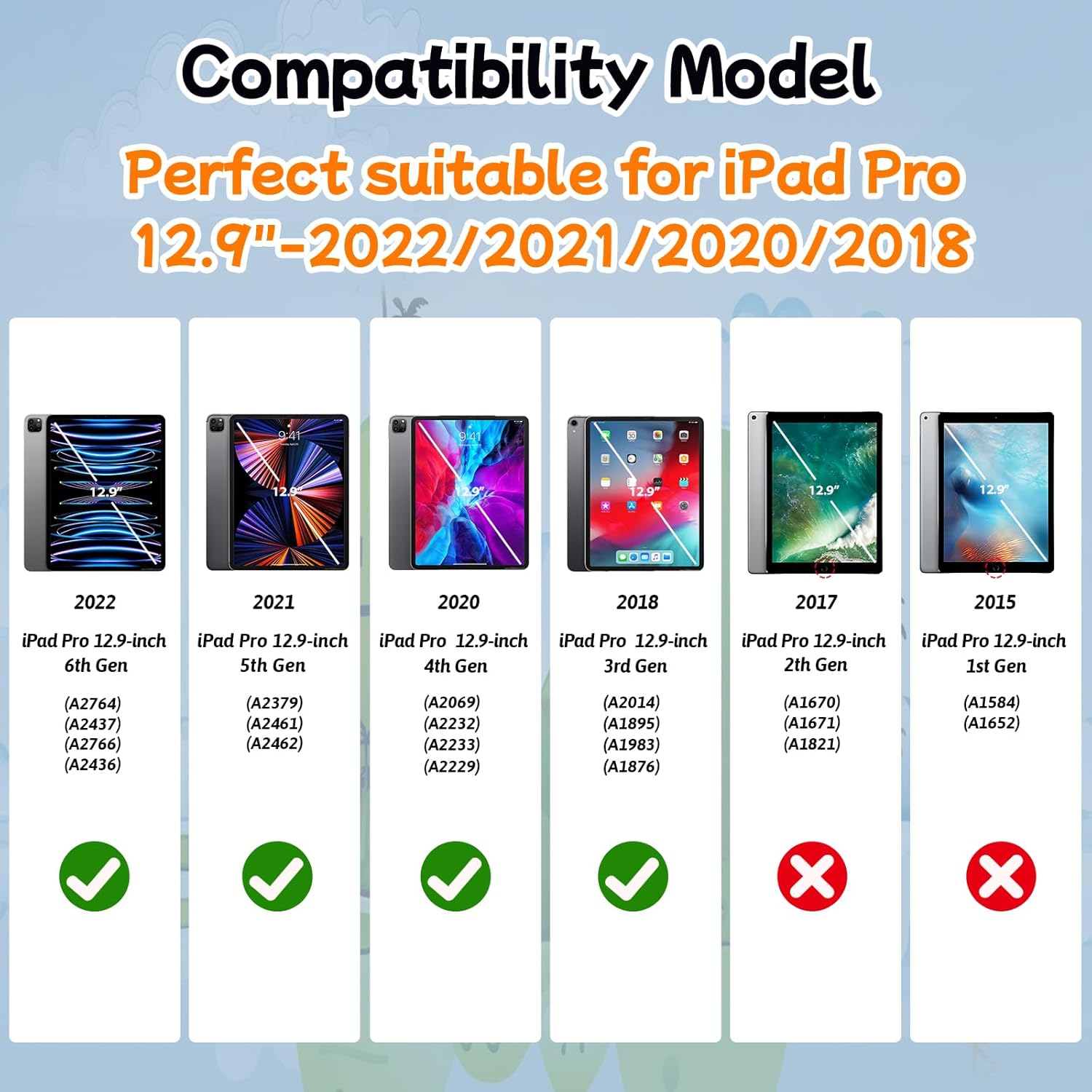 Husa Lotusif pentru iPad Pro 12.9 inch Gen 3/4/5/6, Carcasa EVA Rezistenta pentru Copii cu Suport si Maner, Compatibila cu iPad Pro 12.9 2022/2021/2020/2018, Suport pentru Creion, Albastru
