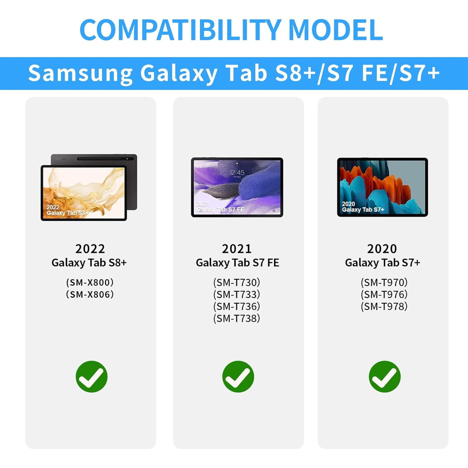Husa Lotusif pentru Samsung Galaxy Tab S7 FE / S7 Plus / S8 Plus 12.4 inch, Carcasa pentru Copii cu Suport S-Pen si Maner Antiderapant, Protectie Superioara pentru Tab S8+ 2022 / S7 FE 2021 / S7+ 2020, Albastru
