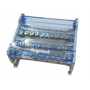 Accesorii tablouri electrice