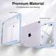 Husa Trifold Magnetica pentru Apple iPad (A16) 11-inch (2025) / 10.9" (2022), Smart Cover, Suport Stylus - Ice Blue
