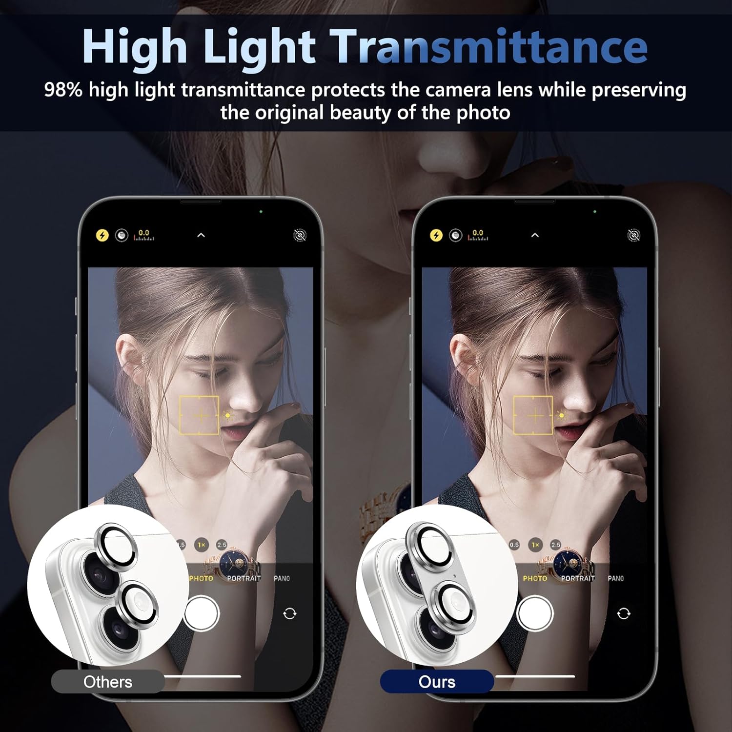 Folie Protectie Camera compatibila cu iPhone 17, Omelivon, Full Cover, Protectie Profesionala, Sticla temperata 9H, Ultra HD, Anti Amprente, Anti Zgarieturi, Anti Socuri, Argintiu