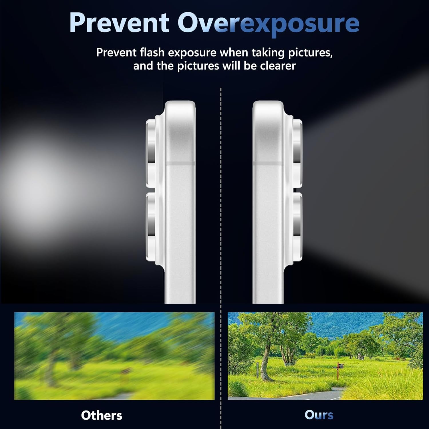 Folie Protectie Camera compatibila cu iPhone 17, Omelivon, Full Cover, Protectie Profesionala, Sticla temperata 9H, Ultra HD, Anti Amprente, Anti Zgarieturi, Anti Socuri, Argintiu