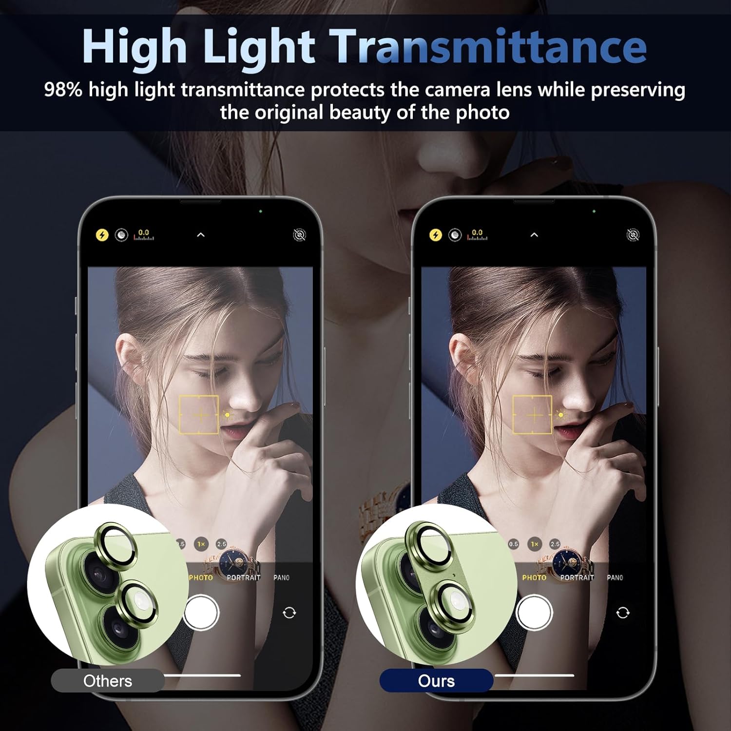 Folie Protectie Camera compatibila cu iPhone 17, Omelivon, Full Cover, Protectie Profesionala, Sticla temperata 9H, Ultra HD, Anti Amprente, Anti Zgarieturi, Anti Socuri, Verde deschis