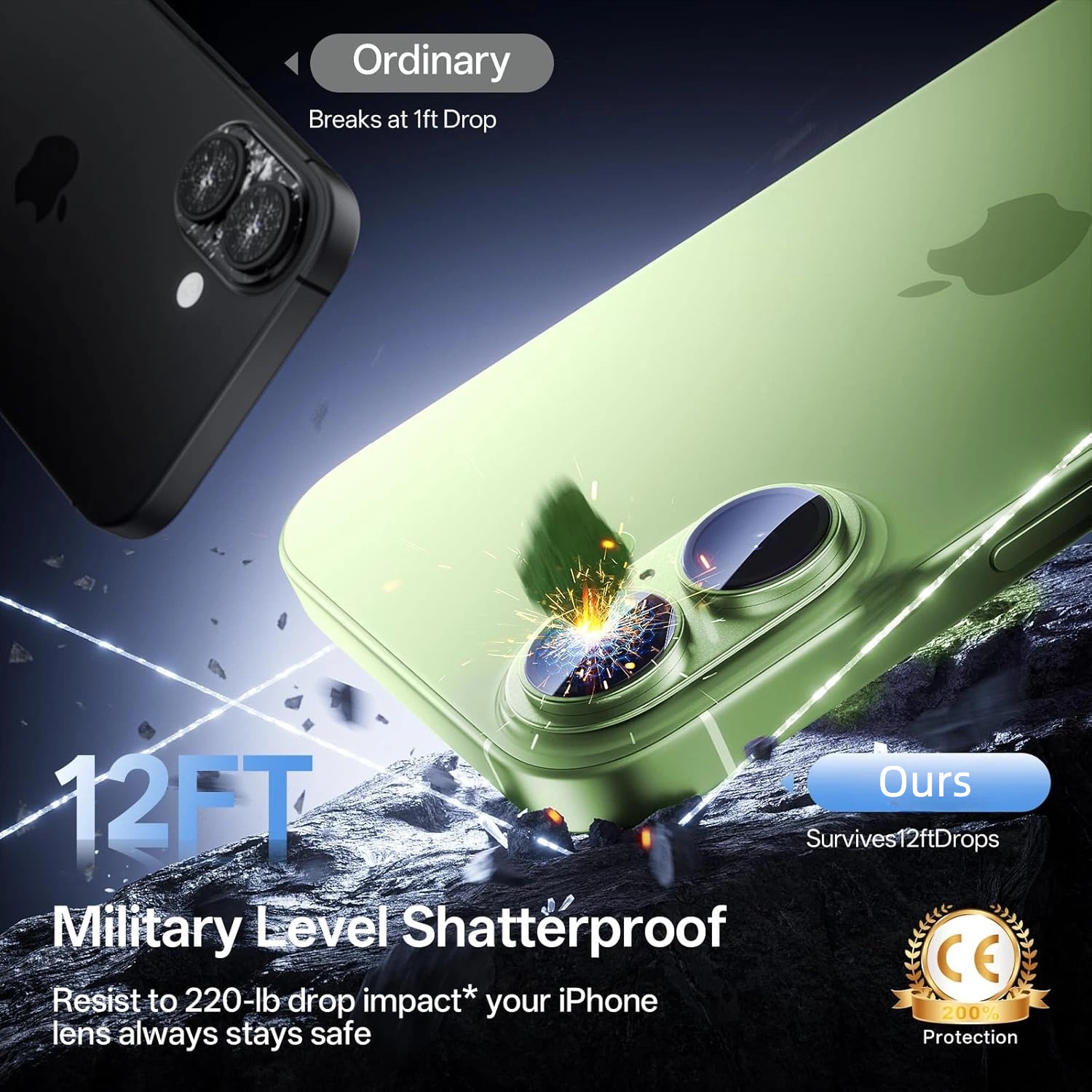 Folie Protectie Camera compatibila cu iPhone 17, Omelivon, Full Cover, Protectie Profesionala, Sticla temperata 9H, Ultra HD, Anti Amprente, Anti Zgarieturi, Anti Socuri, Verde deschis