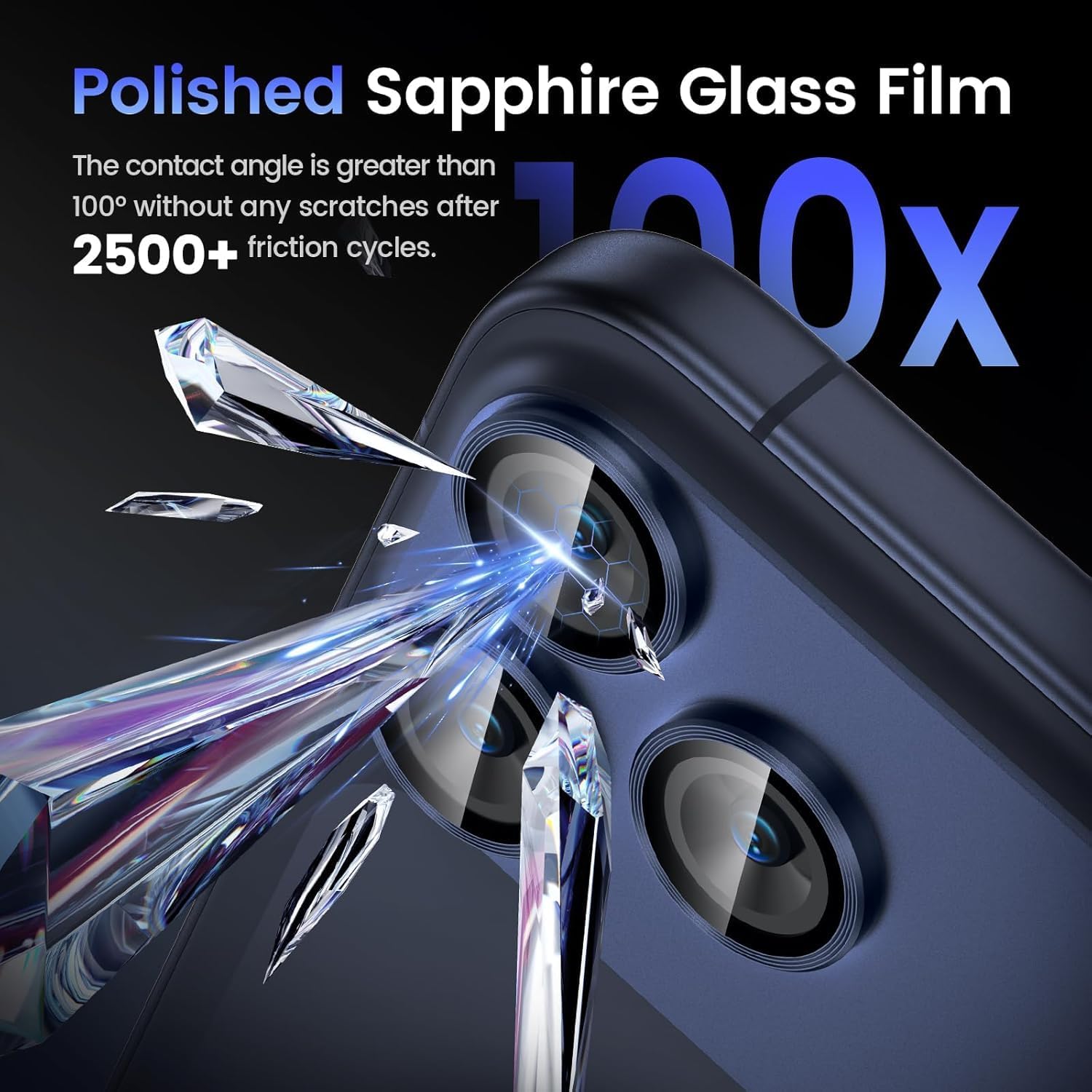 Folie Protectie Camera compatibila cu iPhone 17 Pro, Omelivon, Full Cover, Protectie Profesionala, Sticla temperata 9H, Ultra HD, Anti Amprente, Anti Zgarieturi, Anti Socuri, Albastru inchis