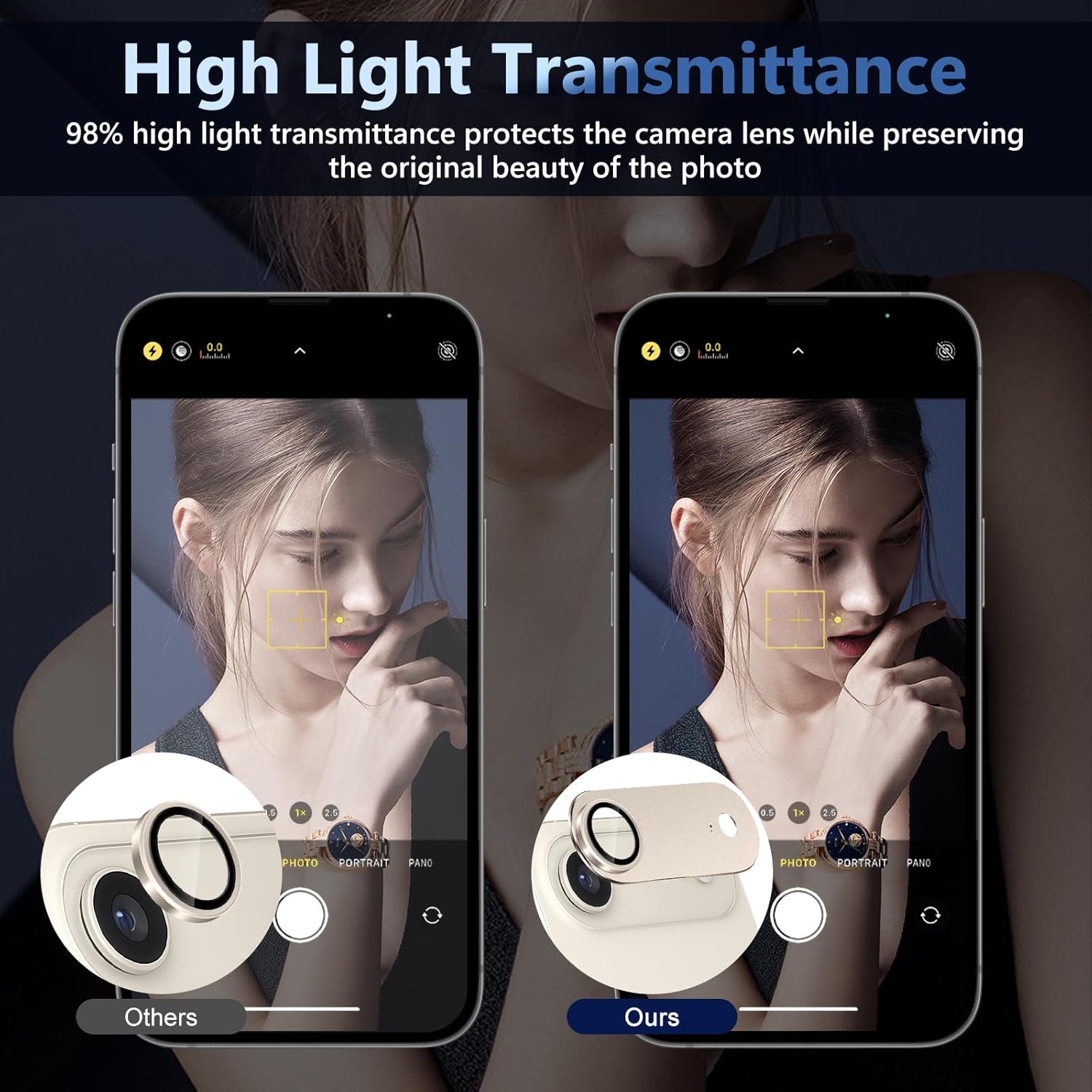 Folie Protectie Camera compatibila cu iPhone 17 Air, Omelivon, Full Cover, Protectie Profesionala, Sticla temperata 9H, Ultra HD, Anti Amprente, Anti Zgarieturi, Anti Socuri, Auriu deschis