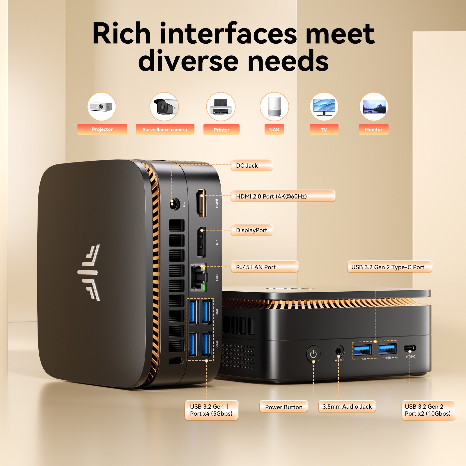 Mini PC NiPoGi, AMD Ryzen 3 4300U, 16 GB RAM + 512 GB SSD, 4K UHD