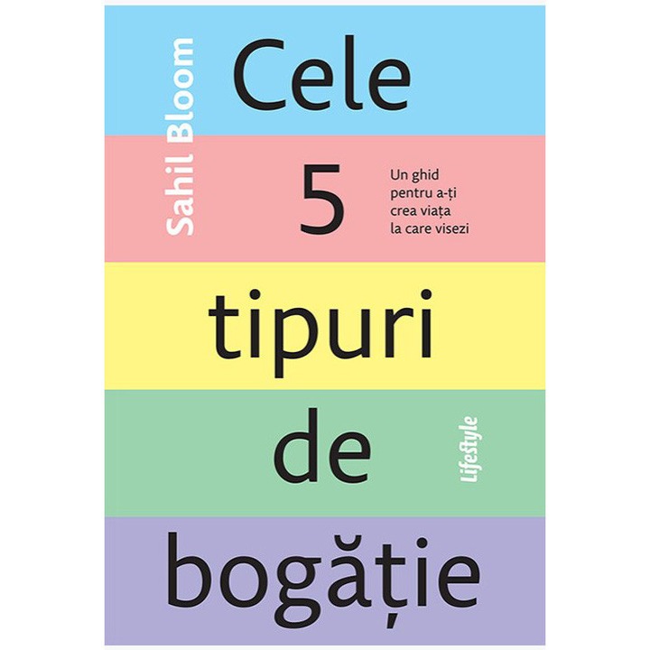 Cele 5 tipuri de bogatie, Sahil Bloom