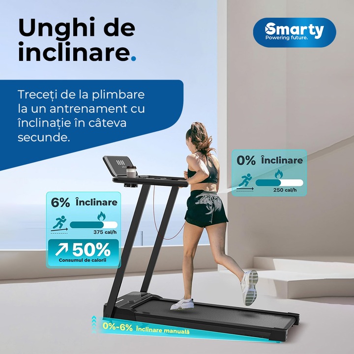 Banda de alergare electrica Smarty® MobV Home Ultra, Display LED, greutate maxima 120KG, 12 trepte de viteza (12 km/h), motor 2.5cp, suprafata alergare 102x42 cm, inclinare manuala 0-6%, aplicatie mobila, difuzoare integrate, Negru