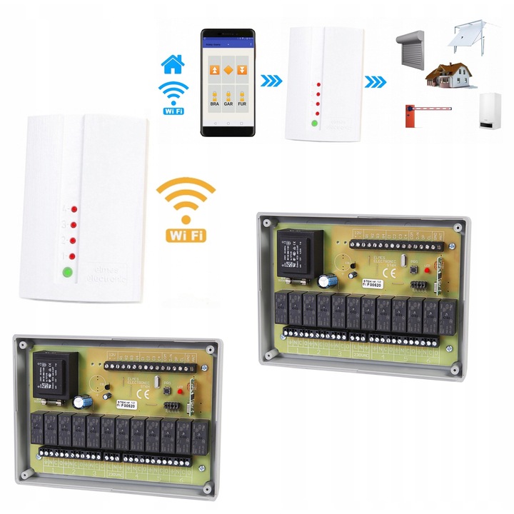 Set 2x Controlere ST6H 6 Rolete 230VAC cu Modul Wi-Fi WF1, Control Telecomandă, Alb
