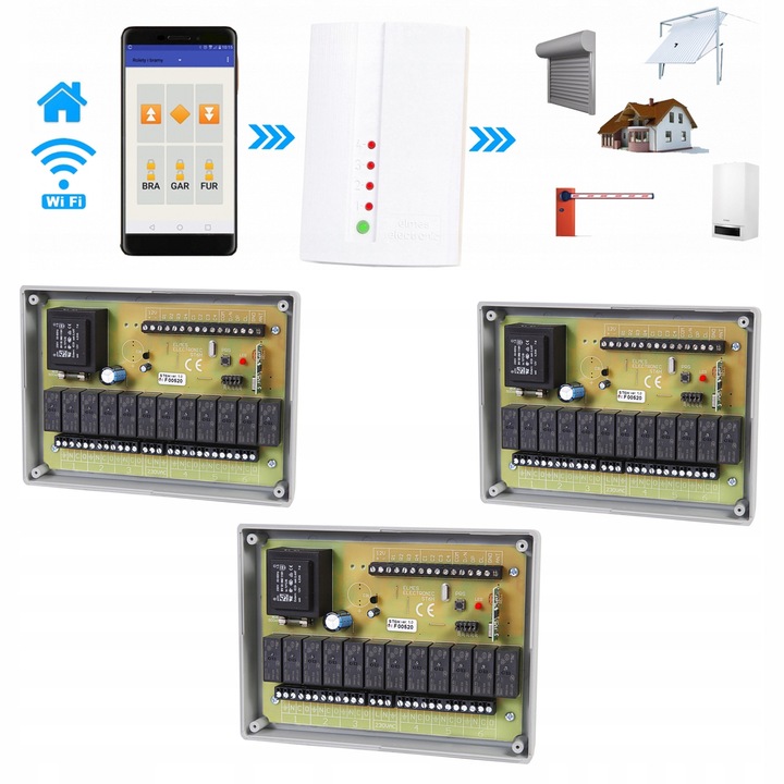 3x ST6H vezérlő készlet 6 redőnyhöz, WF1 Wi-Fi modul, 230VAC, okostelefonos vezérlés