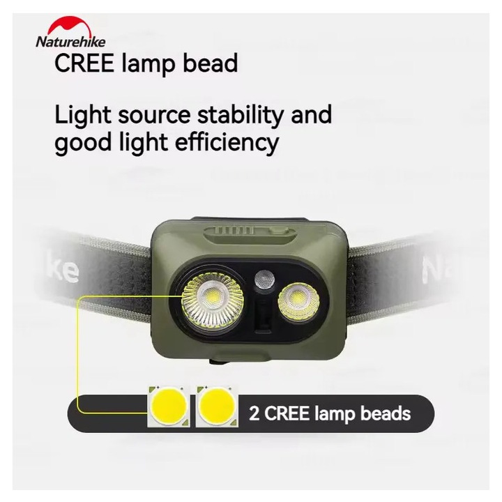 Фенер Lanterna NATUREHIKE Kingyu Max CNK2450ZM010, 500 lm, 5 режима, черен цвят, комплект с USB-C кабел и калъф