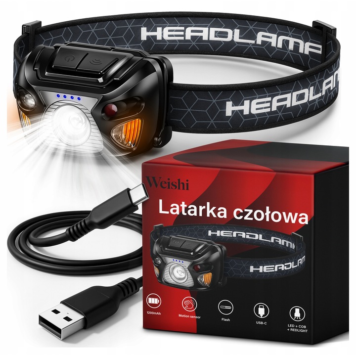 Комплект LED челник с USB C акумулатор, сензор за движение, USB C кабел, гъвкава каишка, ръководство за потребителя, мощност 400 Lm, водоустойчивост IPX4, акумулатор 1200 mAh, 6 режима на осветление LED + COB, 6.16 x 4.12 см, многоцветен