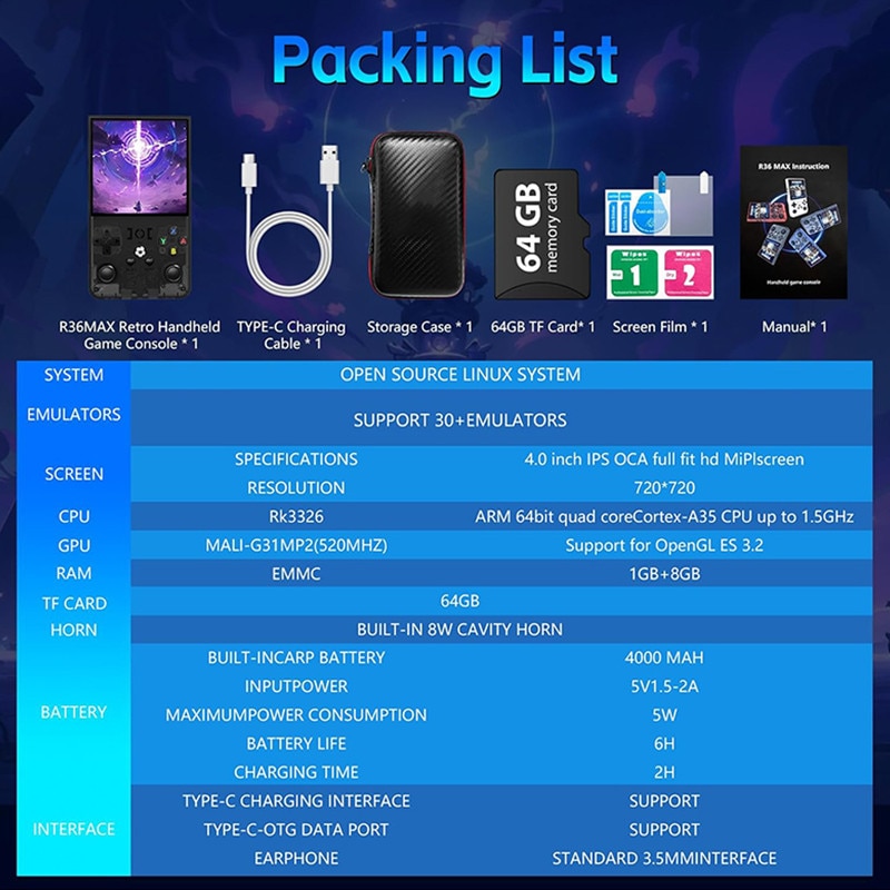 Consola de jocuri portabila R36 MAX, Omelivon, 4.0" IPS, 64GB, 18.000+ jocuri preinstalate, 30+ simulatoare, Sistem Linux, Baterie 4000mAh, Arcade portabila de buzunar, Joystick-uri 3D, Multiplayer Wireless, Lesire Video/Audio, Negru