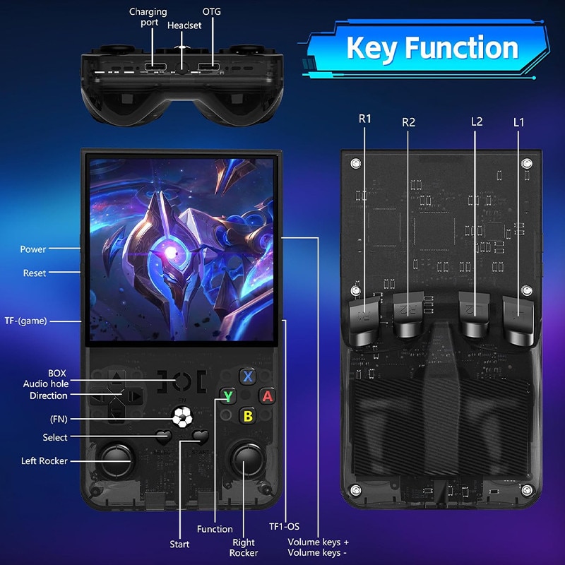 Consola de jocuri portabila R36 MAX, Omelivon, 4.0" IPS, 64GB, 18.000+ jocuri preinstalate, 30+ simulatoare, Sistem Linux, Baterie 4000mAh, Arcade portabila de buzunar, Joystick-uri 3D, Multiplayer Wireless, Lesire Video/Audio, Negru