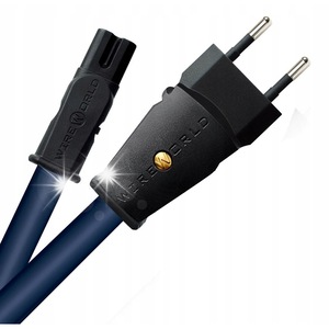 Рутерни аксесоари