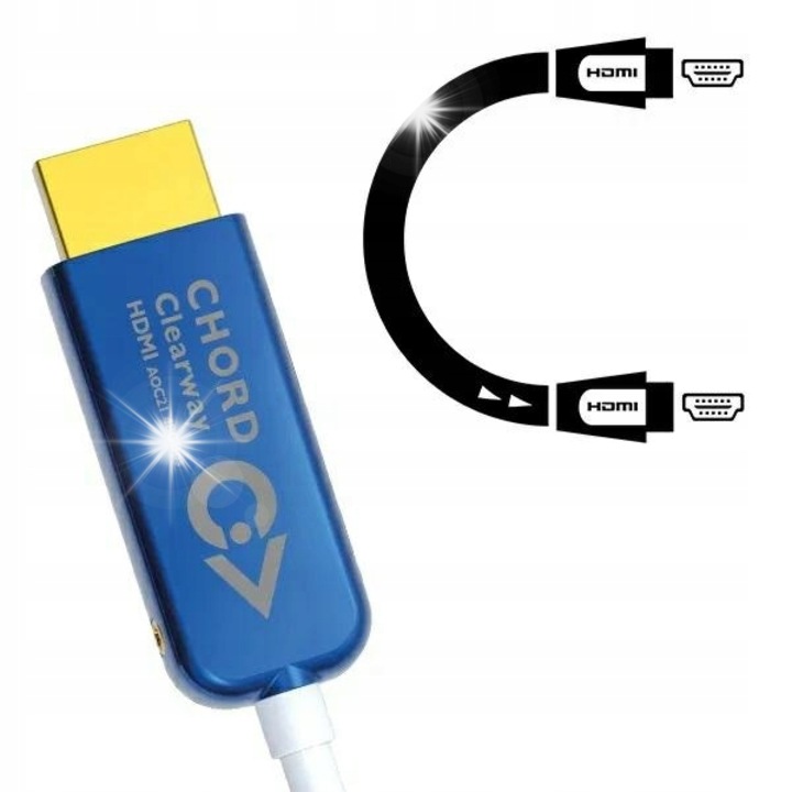 Активен оптичен HDMI 2.1 кабел Chord Clearway, 8K/60Hz, 48Gbps, 10м