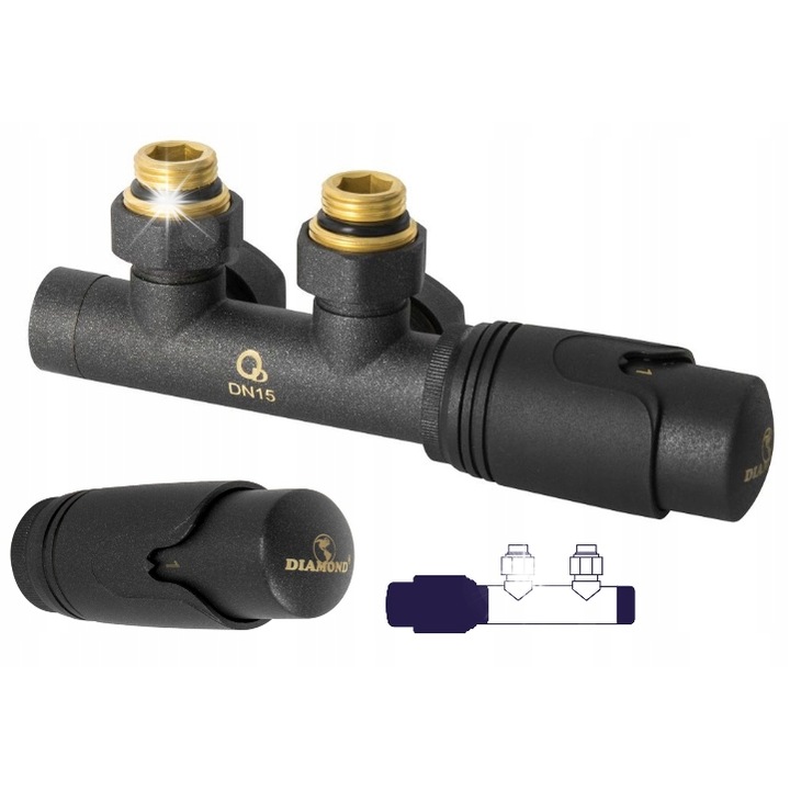 Set termostatic pentru calorifer, antracit, 1/2, cu cap termostatic si valve combinate