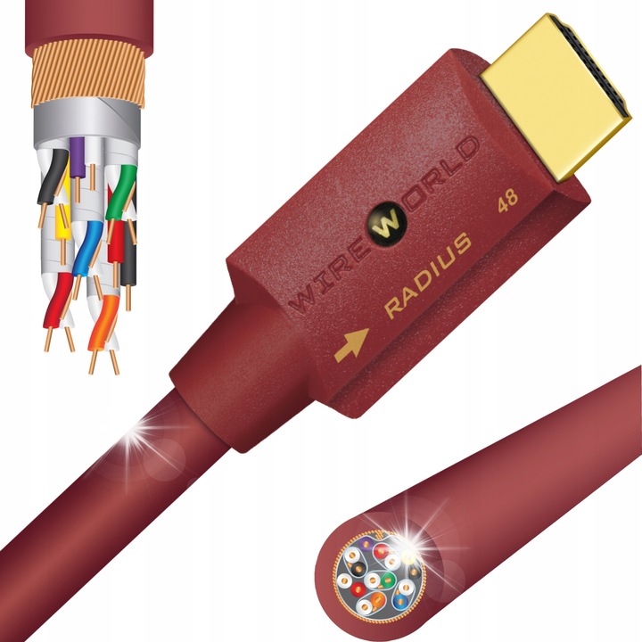 Wireworld RADIUS 48 HDMI 2.1 kábel, 8K Ultra High Speed, 2m, hármas árnyékolás
