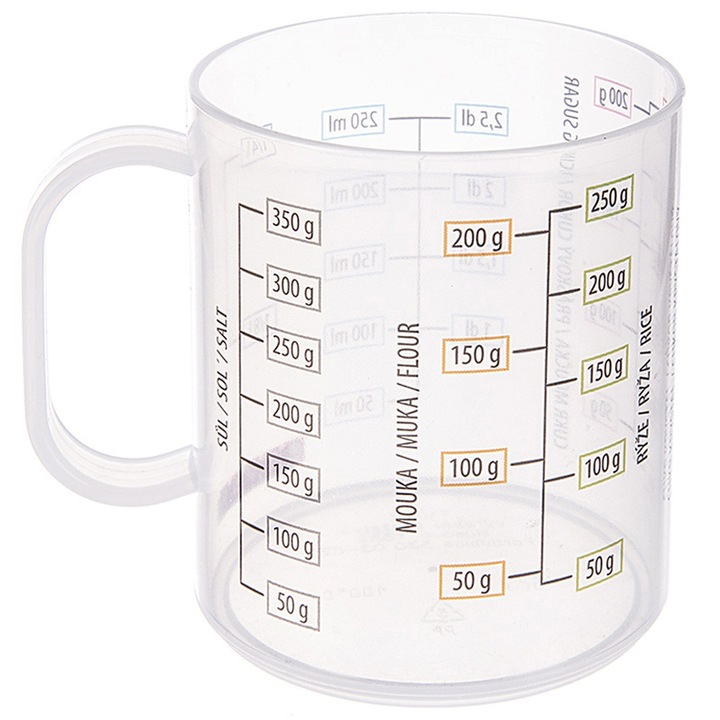 Cupa De Masurare, Orion, 250 ml, 10x7.5x8.5 cm, Sticla, Rezistenta Si Durabila, Scala De Masurare Clara, Potrivita Pentru Masina De Spalat Vase, Multicolor