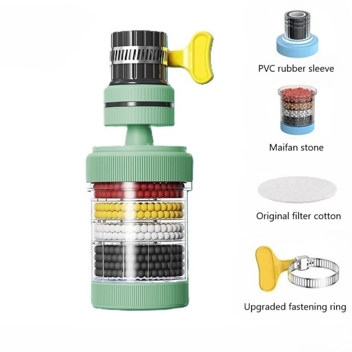 Filtru pentru robinet cu 6 etape de filtrare, antipicurare, rotativ 360 grade, carbune activ, Elimina clorul, fluorul, metalele grele si apa dura, Pentru bucatarie si baie, Verde