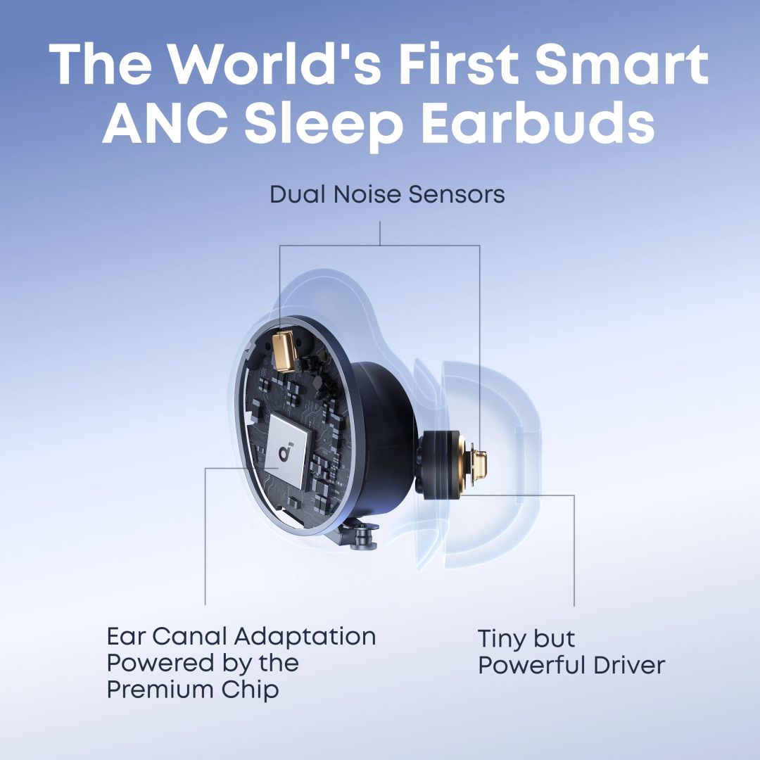 Casti True Wireless Anker Soundcore Sleep A30 ANC, Ultra-Confort