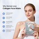 Masca de fata Bio-Collagen, hidratare profunda, fermitate