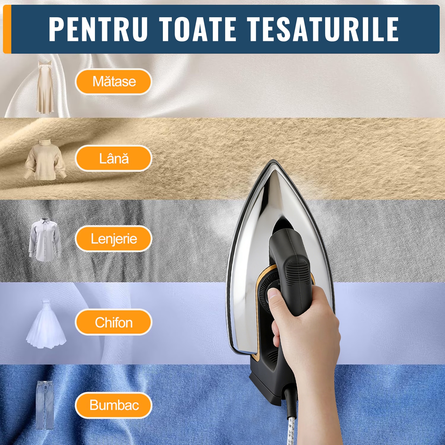 Fier de calcat Steam, Ultrixe, 1000w, Reglare cu 3 viteze, Utilizare uscata si umeda, Negru