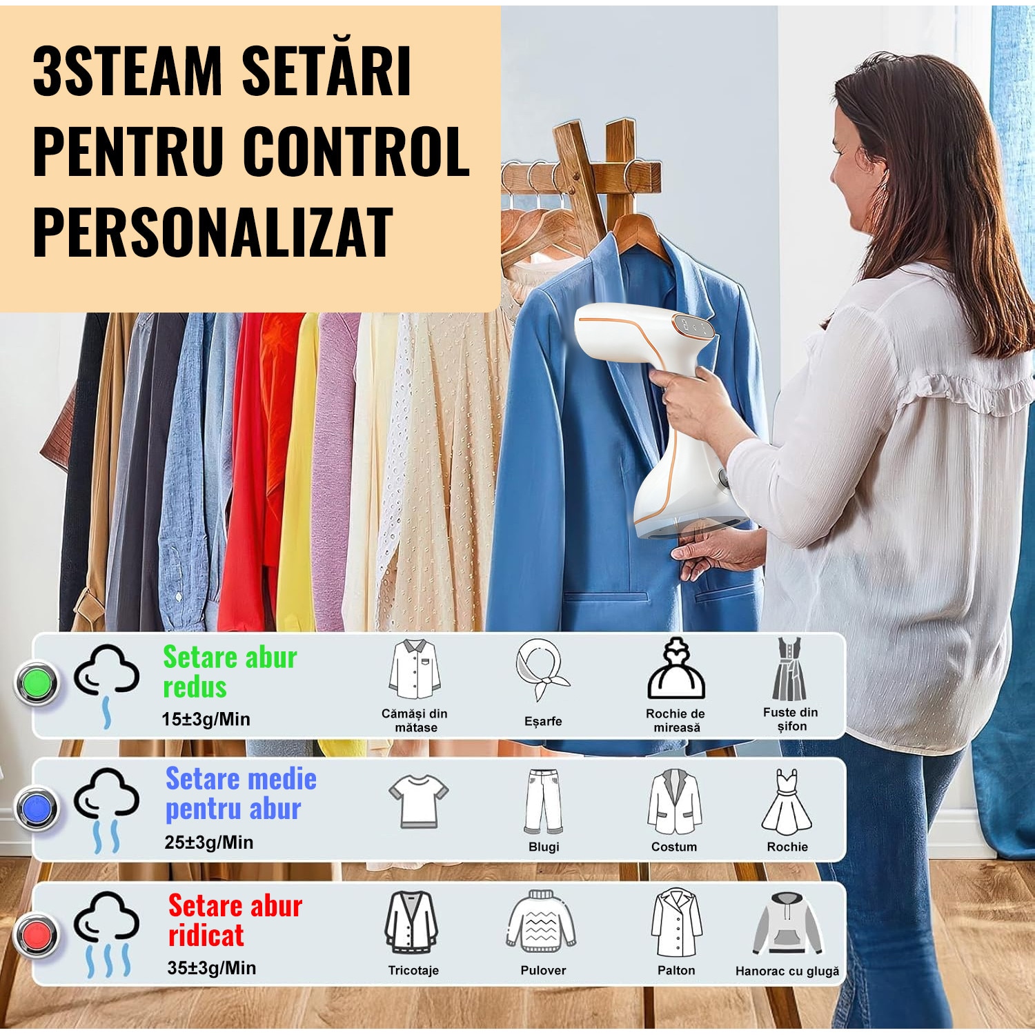 Aparat de calcat vertical cu abur, Ultrixe, Cu Afisaj Digital, 1780W, Rezervor Detasabil 320ml, Abur variabil 21g/min, 3 Niveluri Reglabile, Utilizare Umeda si Uscata, Compact, Alb