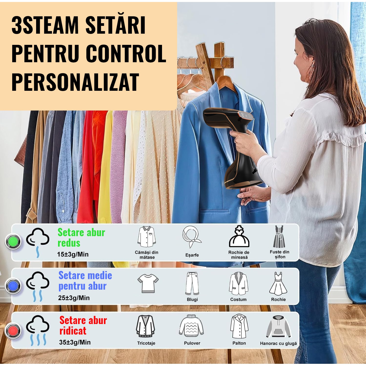 Aparat de calcat vertical cu abur, Ultrixe, Cu Afisaj Digital, 1780W, Rezervor Detasabil 320ml, Abur variabil 21g/min, 3 Niveluri Reglabile, Utilizare Umeda si Uscata, Compact, Negru