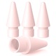 Product option